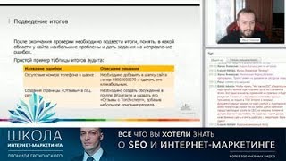 Как сделать экспресс-аудит сайта своими руками