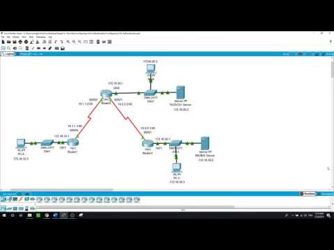 Configuring AAA  Authentication, Practice Lab