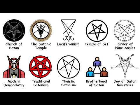 Every Satanic Sect Explained in 8 Minutes