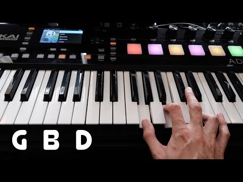 Remaking Oldskool Rave Classic Sy-Kick "Nasty"