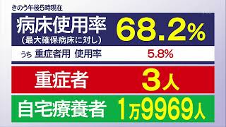 ８月３０日 びわ湖放送ニュース