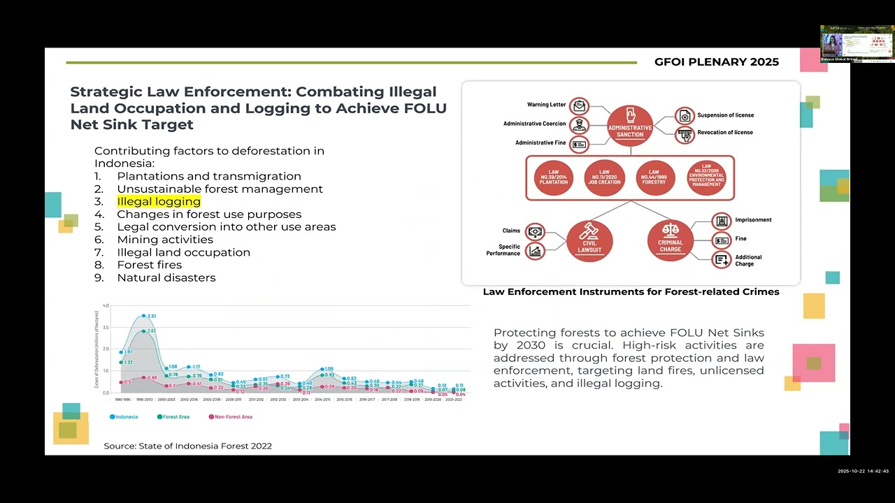 Advances in near-real-time forest monitoring | GFOI Plenary 2025