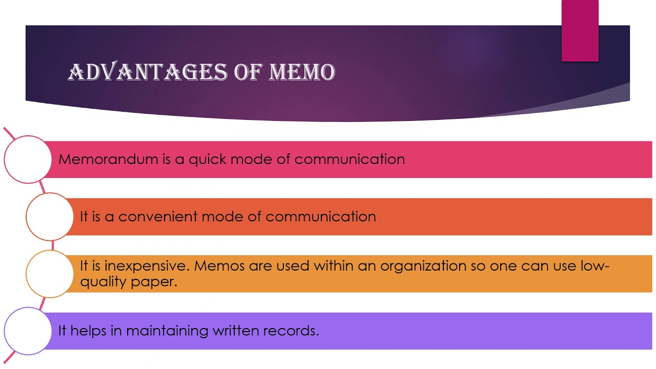 WRITTEN COMMUNICATION 1