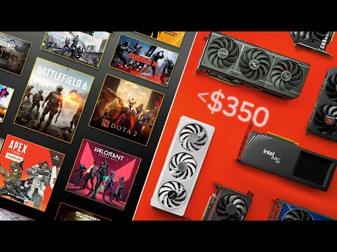 Budget GPUs vs High FPS Gaming - Who Does it Best?