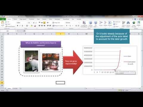 Use the GROWTH Function to Estimate Exponential Growth