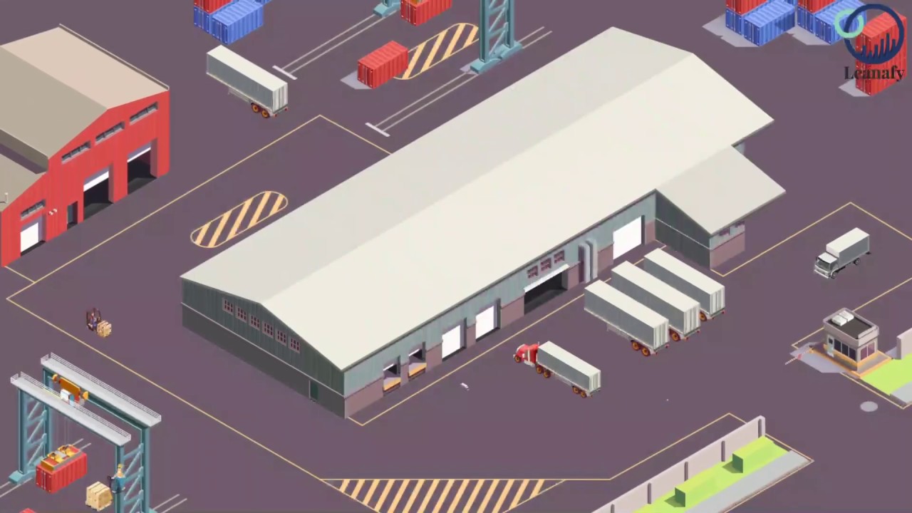 LEANAFY-A Complete Warehouse Management System