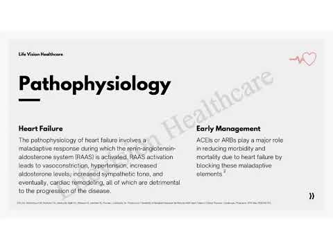 Sacubitril Valsartan Tablets