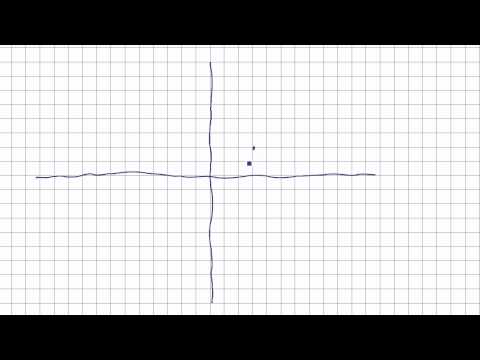 Mathematik für Informatik Studenten 64 - Vektoren : Addition, Dim