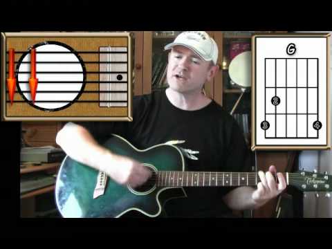 Bad Moon Rising - Creedence Clearwater Revival - Acoustic Guitar Lesson (easy)