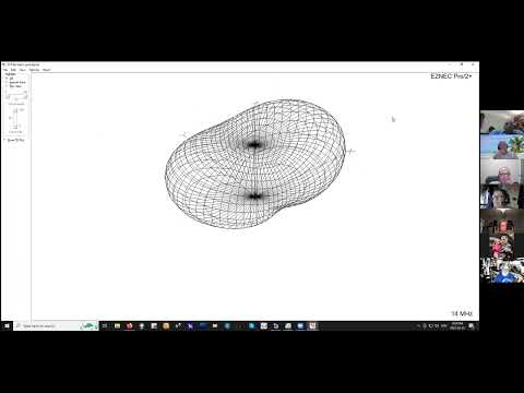 Basic Antenna Modeling with EZNEC by Chris VA3ECO