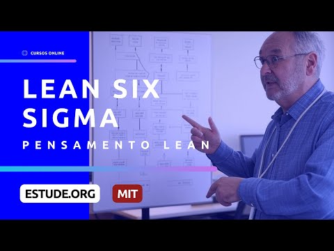 Início da jornada Lean Aula 1 Curso de Introdução aos Métodos Lean Six Sigma