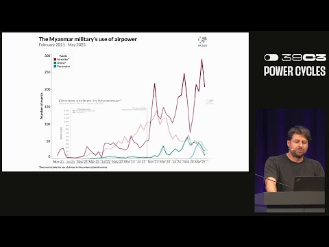 Video Thumbnail: 39C3 - Current Drone Wars