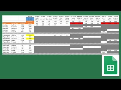 Resource planning template excel