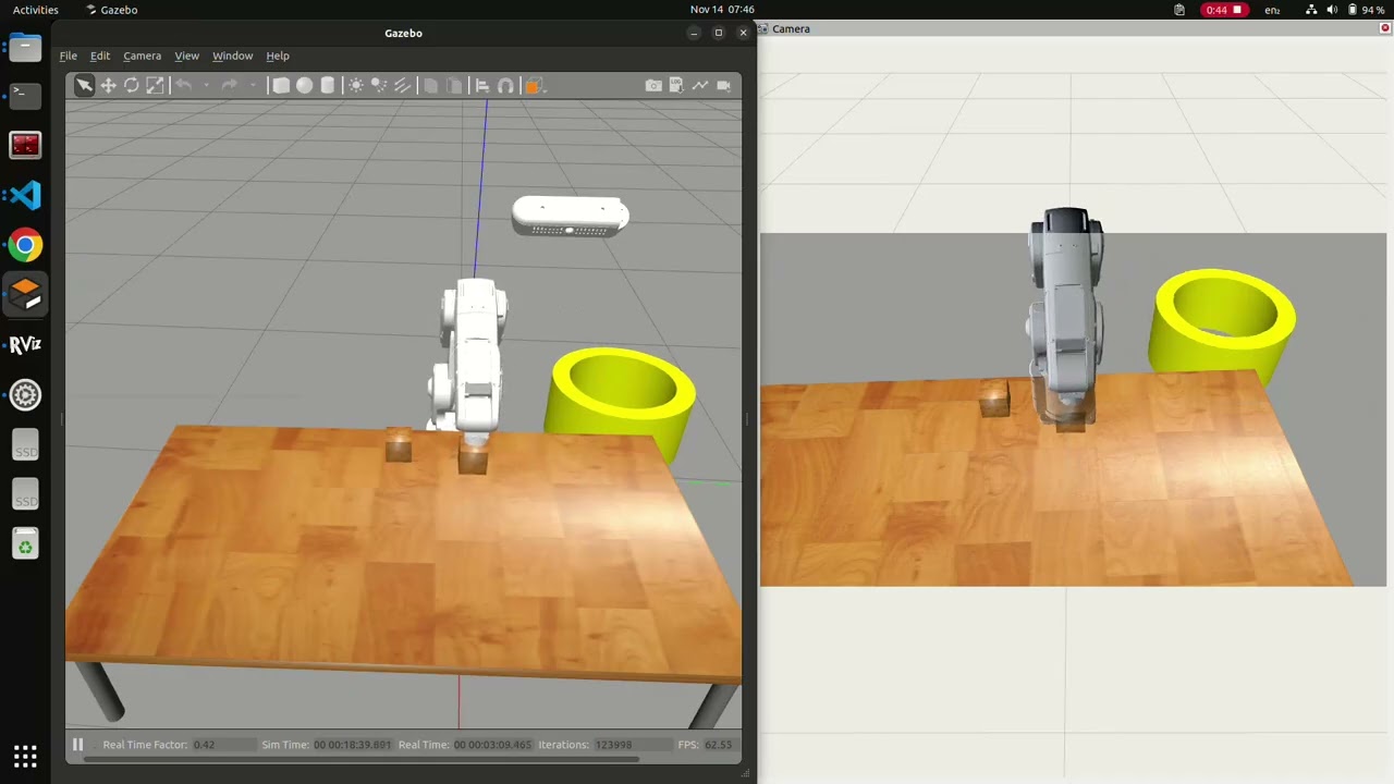 Robotic Arm Control System
