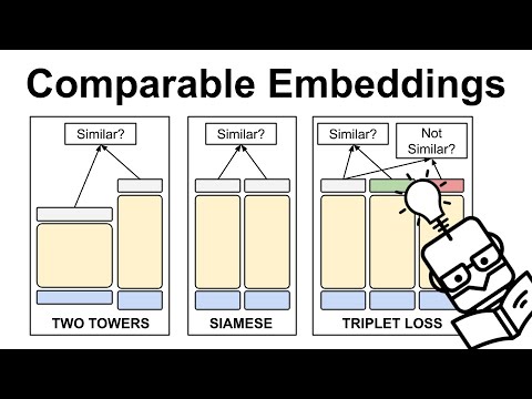 Two Towers vs Siamese Networks vs Triplet Loss - Compute Comparable Embeddings