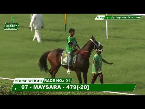 The Mumbai Meeting 2025/26, Third Race Day, Sunday, 7th, December 2025.