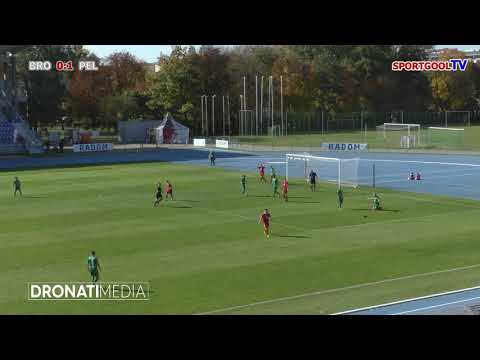 RKP  Broń Radom - Pelikan Łowicz   0 :1 skrót meczu