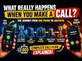 What REALLY Happens When You Make a Phone Call? 📱📡 | Complete Mobile Network Explained