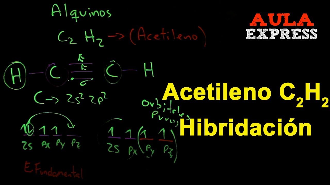 ✅QUÍMICA Hibridacion Orbitales Acetileno( C2H2) Alquino. BACHILLERATO AULAEXPRESS