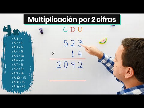 Cómo multiplicar por 2 cifras