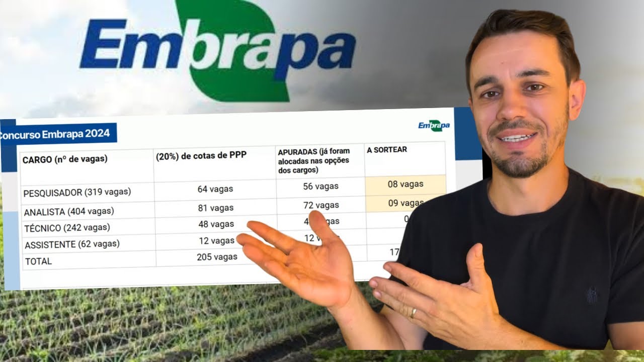 CONCURSO EMBRAPA: DISTRIBUIÇÃO DE VAGAS É DIVULGADA! EDITAL IMINENTE!