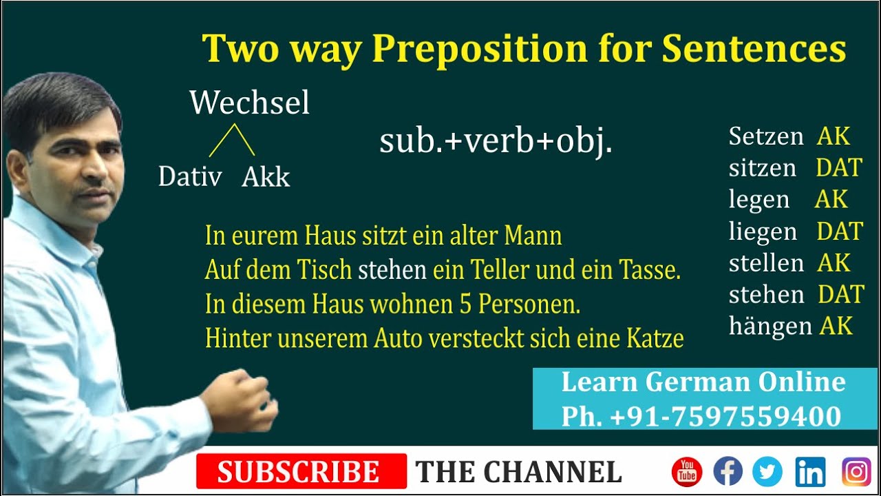 Two way Preposition - 4 sentences  German Grammar  prepositions  A2  Learn German