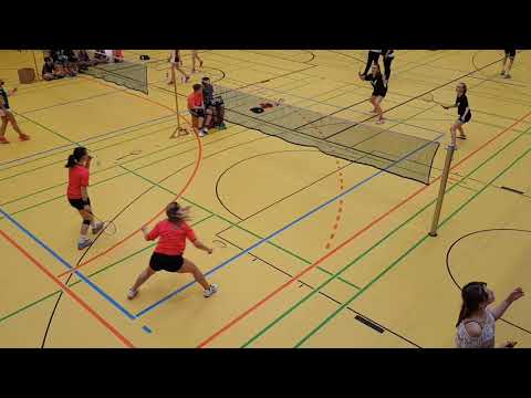 12. Internationaler Schlei Cup'19