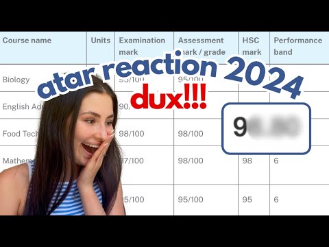 ATAR REACTION 2024 | NSW HSC (Dux Edition!)