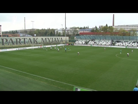 U15 Spartak Myjava - FC Petržalka akadémia