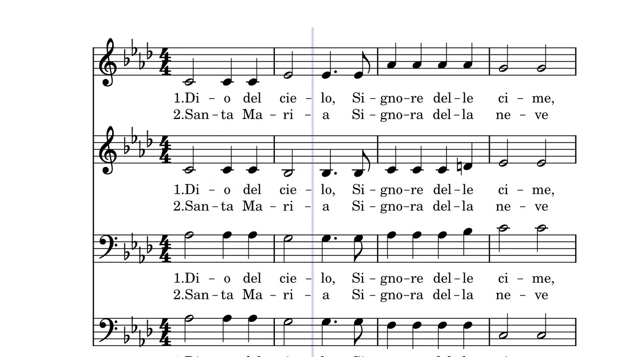 Signore delle Cime – Bepi de Marzi S A T B (spartito, sheet music, Noten, partitura, partition)