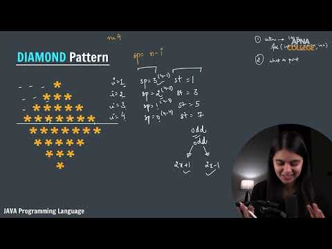 Diamond Star Pattern In Java Pattern Printing Program Explained