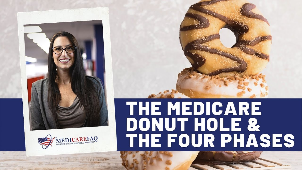 The Medicare Donut Hole & The Four Phases