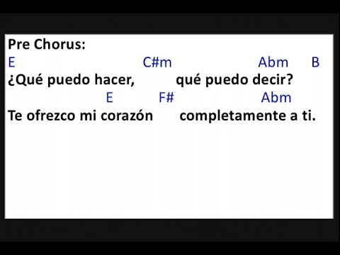Aqui Estoy Con Los Brazos Abiertos - Los…