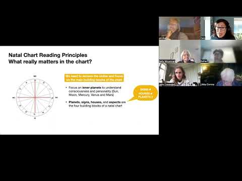 Chart Reading Tips Webinar