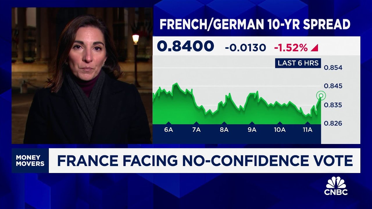 France holds no-confidence vote to topple new government