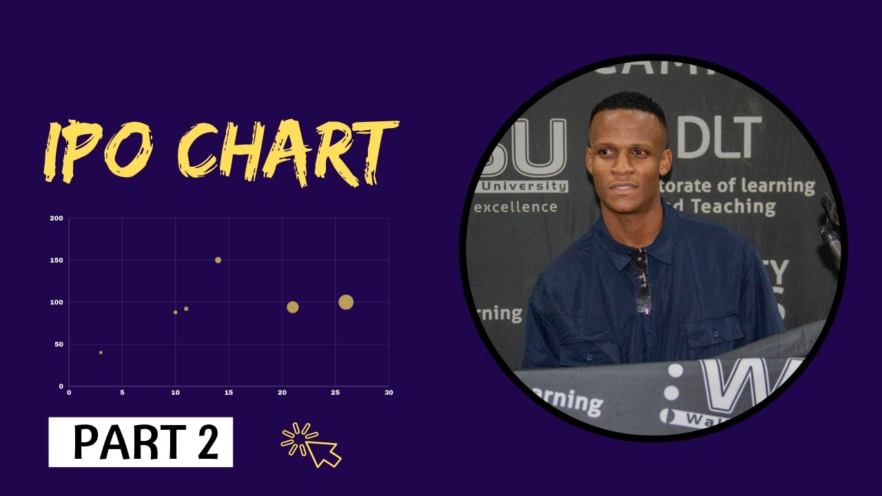 IPO CHART PART2