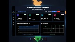 🇮🇳 National Accounts Dashboard | MERN Full Stack Project | Live Demo + Presentat