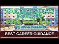 Teegala Krishna Reddy Engineering College Donations