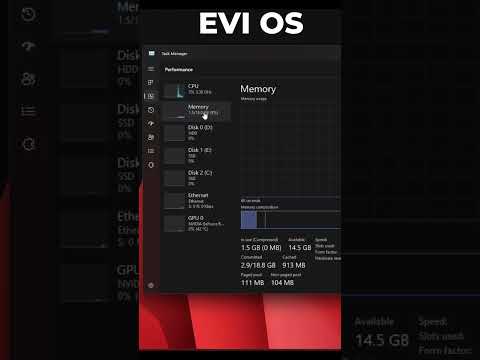 Atlas OS vs Revi OS vs Tiny11 -  Best Windows 11 for Gaming ?