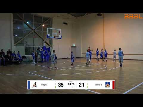 Visaginas 2009 vs Admiralteyskaja 2 2009 U11