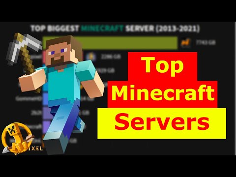 World's Top Minecraft Servers: Mine All Day!