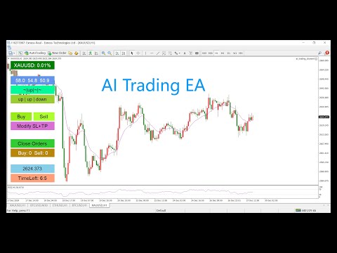 Video Forex Trade Robot