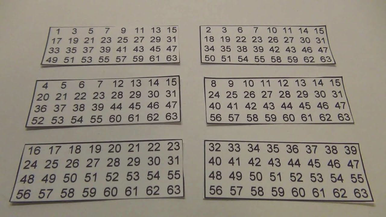 The Mystery Calculator - Explained