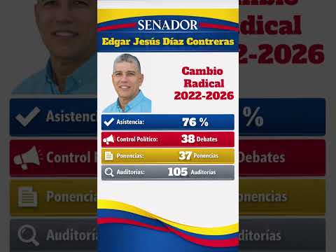 Edgar Jesús Díaz Contreras - Expediente del Senador