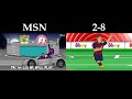 442oons MSN Song Remake vs Barca-Bayern 2-8 Song Comparison