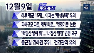 [뉴스투데이] 전주MBC 2020년 12월 09일