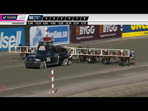 Elitloppet 2020 försök 2 - Cokstile