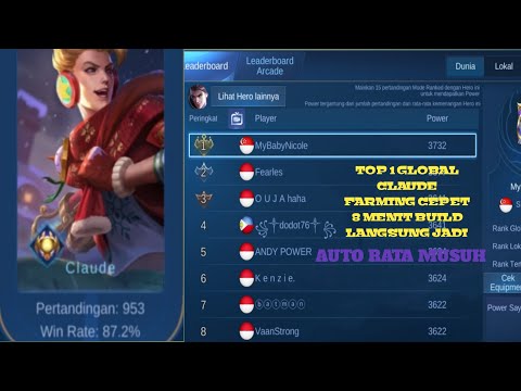 TOP 1 GLOBAL CLAUDE!! FAST FARMING AND CRAZY SKILL - By MyBabyNicole