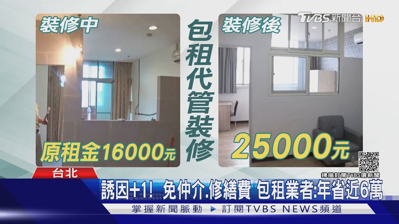 鼓勵包租代管! 北市「房屋、地價稅」減徵40%