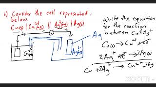 Cape Unit 1 Chemistry Revision Session